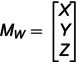 Figure 27