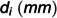 Figure 35