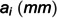 Figure 36