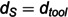 Figure 45