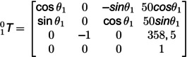 Figure 47