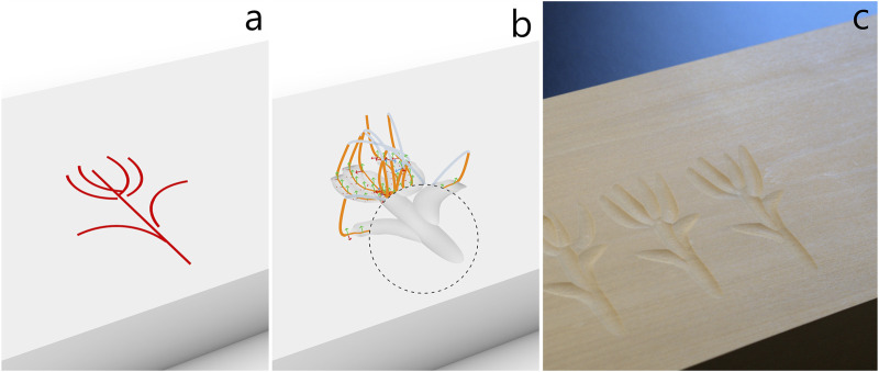 Figure 11