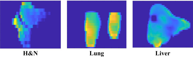 Figure 8