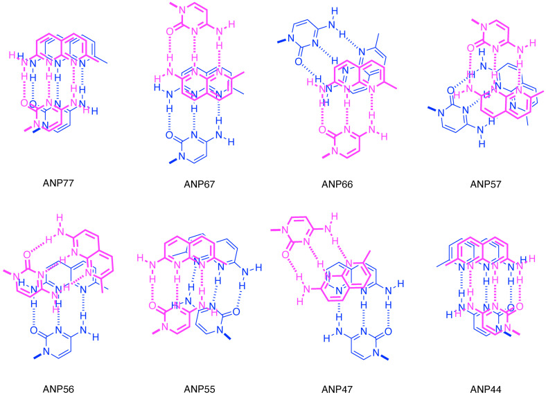 Figure 15