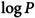 Figure 19