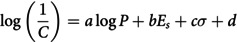 Figure 21