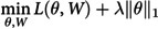 Figure 26