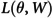 Figure 28