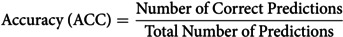 Figure 44