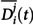 Figure 30