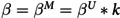 Figure 44