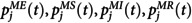 Figure 47