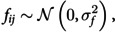 Figure 23