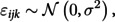 Figure 24
