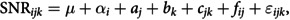 Figure 35