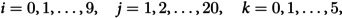 Figure 36
