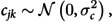 Figure 39