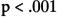Figure 45