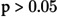 Figure 49