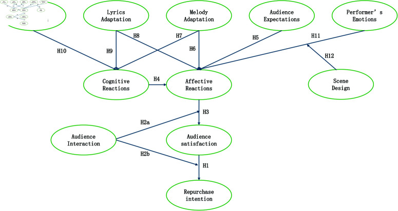 Figure 18
