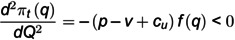 Figure 43
