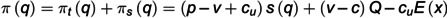 Figure 46