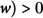 Figure 45