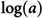 Figure 47