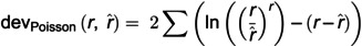 Figure 38