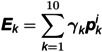 Figure 39