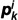 Figure 50