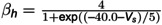 Figure 17