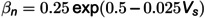 Figure 19