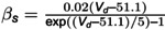Figure 21