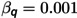 Figure 27