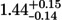 Figure 19