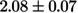 Figure 21