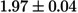 Figure 22