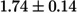 Figure 25