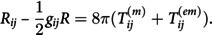 Figure 28