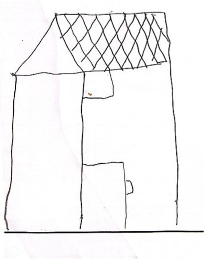 Figure 8