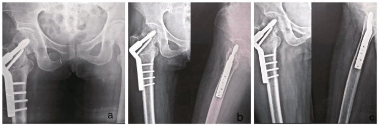 Figure 5