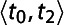 Figure 20