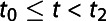 Figure 23