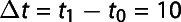Figure 29