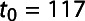 Figure 42