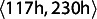 Figure 43