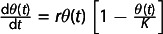 Figure 48