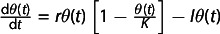 Figure 50