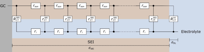 Figure 23